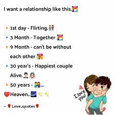 I want a relationship lik... | Quotes & Writings by ꧁༒ᴀɴᴜ___भव ༒꧂ |  YourQuote