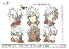 Character drawing, Character design, Anime