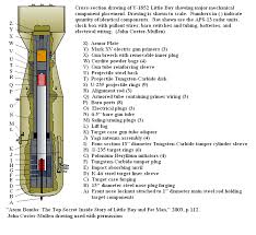Little Boy - Wikipedia