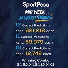 Sportpesa Midweek Jackpot Predictions, 14/9/2021 | Venas News