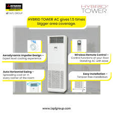 Mitsubishi Heavy Duty AC, IAPL Group - Still doubtful of buying Hybrid Tower  Air Conditioner? Worry not! Above are the features of Mitsubishi Hybrid Tower  Air Conditioners. Make the right choice today! #