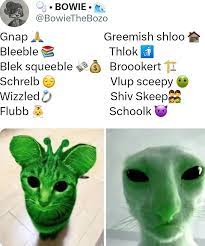 Alienposting / Zeep Glorp: Image Gallery (List View) | Know Your Meme