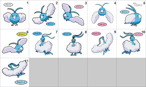 333, 334 Swablu, Altaria Pan Stickers Pokemon · Splash's Pan Stickers ·  Online Store Powered by Storenvy
