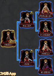 黒 騎士 と 白 の 魔王 ファイター