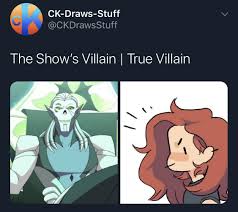 Noelle Stevenson was the true villain of the show, so's catra | The Movie  Villain / The Actual Villain | Know Your Meme