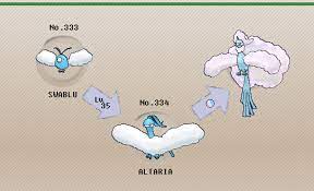 Pokémon of the Week - Altaria