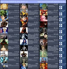 General CYOA thread | Page 100 | SpaceBattles