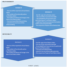 Applied Sciences | Free Full-Text | Quantitative Electroencephalogram  (qEEG) as a Natural and Non-Invasive Window into Living Brain and Mind in  the Functional Continuum of Healthy and Pathological Conditions