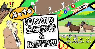 追い切り全頭診断】G1 チャンピオンズC｜ぶち｜note