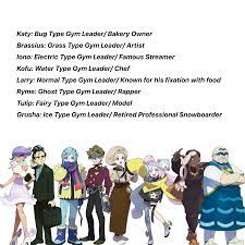 Pokemon Wiki - Fandom