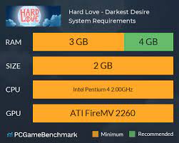 Hard Love - Darkest Desire System Requirements - Can I Run It? -  PCGameBenchmark