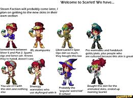 Welcome to Scarlet! We have... Steam Faction will probably come later, I  plan on getting to