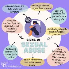 Signs of an Abusive Relationship