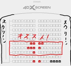 体験談】270°スクリーン！『4DXSCREEN』メリット＆デメリット編！ - でぃけアラフォーラウンド！