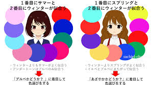 パーソナルカラーの『セカンドシーズン』で得意な色の特徴を知ろう | MATOI