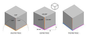 アイソメ図を作ろう（Illustrator編） – Syngram
