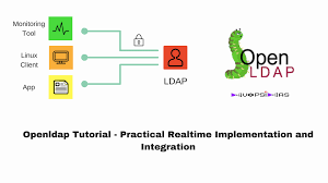 DevopsIdeas