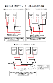 ソーラーパネルや太陽電池、シールドバッテリー、チャージコントーローラーのことならYMT ENERGY  シールドバッテリーの販売を行っている通販サイト｜YMT ENERGY