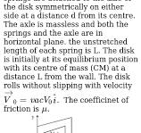 A uniform thin cylindrical disk of mass M and radius R is ...
