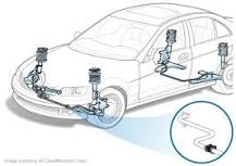 Stabilizer Bushing Replacement Cost Estimate