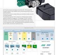 Han-Modular® Sliding Frame - HARTING - PDF Catalogs ...