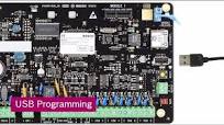B Series Control Panels: USB Programming