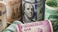 Dollar and Other Currency Rates in Pakistan Today - October 20, 2025