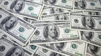USD/HUF - US Dollar Hungarian Forint