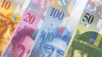 CHF (Swiss Franc): Definition, Strength, vs. U.S. Dollar