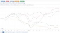 The Week Ahead (25 – 29 Aug): House Prices, NVDA, AT., HTG