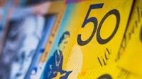AUD/USD Outlook: Headwinds from China Data and RBA Policy