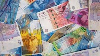 GBP/CHF Forecast 11/08: Rallies to Test Major Level (Video)