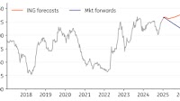 Asia FX Talking: USD/CNY remains the major battleground