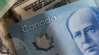 Canadian Dollar Short-term Outlook: USD/CAD Coils Below Key Resistance