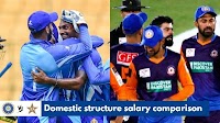 India vs Pakistan Domestic Cricket Salaries Comparison Show Huge Disparity