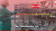 Bio-Thera Solutions Hits Day Low of CNY 26.70 Amid Price Pressure
