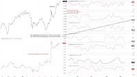 NZD/USD Forecast: New Zealand Dollar Primed for Breakout as Key US Data Looms