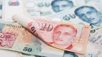 Singapore dollar set to weaken as MAS pivot comes into focus