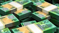 AUD/USD hits fresh yearly lows near 0.6300 with all eyes on the Fed