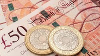 GBP/CAD Price Prediction: Breaking out of Rising Wedge and falling