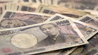 The yen what drives further weakness versus a reversal