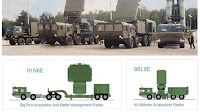 India Plans A Domestic S-400 MRO Facility to Bolster Maintenance Autonomy, Exploring to Order More Unit to Enhance Air Defence
