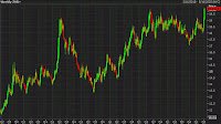South African rand falls to all-time low