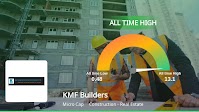 KMF Builders & Developers Reports Revision in Stock Score Following Record High Performance
