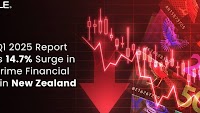 NCSC Cyber Security Insights Q1 2025 Rising Financial Losses