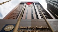 SGD/USD - Singapore Dollar US Dollar