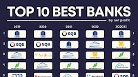 Uzbekistan's top 10 banks drive sector growth: net profit reaches UZS 8 tn ($646.4 mn)