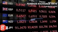 Foreign Exchange Rates June 26, 2025