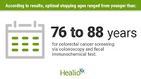 Cost-effectiveness of CRC screening after age 75 varies by sex, comorbidities, history