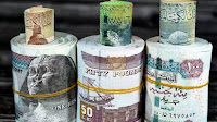 Top 10 strongest currencies in the world in 2025
